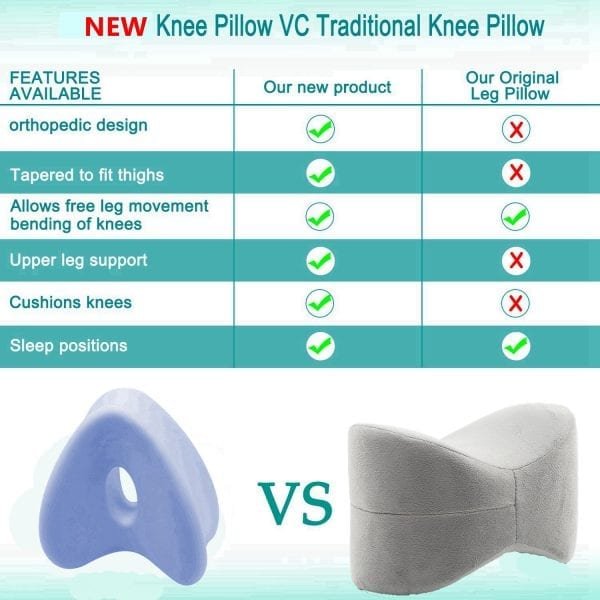 Orthopedic Pillow For Sleeping Memory Foam Leg Positioner Pillows Knee Support Cushion Between The Legs For 4