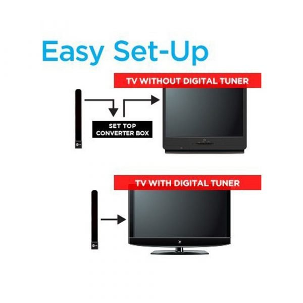 146 176MHz Clear TV Key HDTV FREE TV Digital Indoor Antenna 1080p Ditch Cable As Seen 4