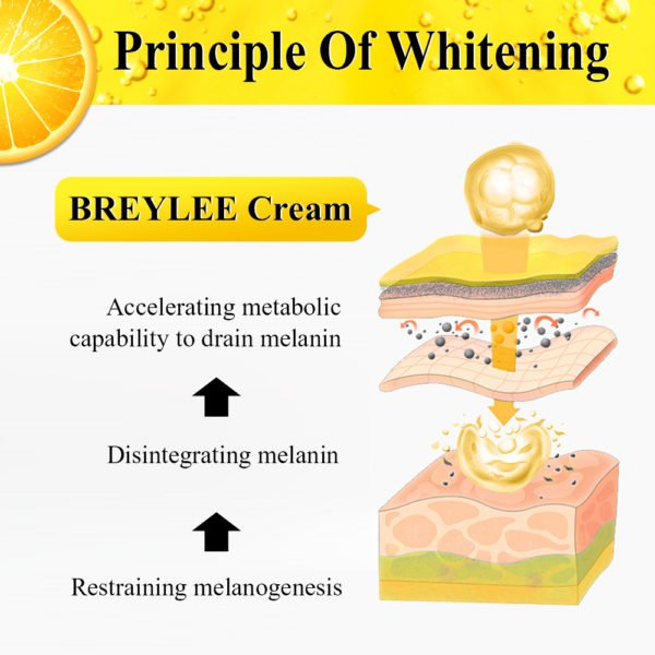 BREYLEE Vitamin C 20 VC Whitening Facial Cream Repair Fade Freckles Remove Dark Spots Melanin Remover 3