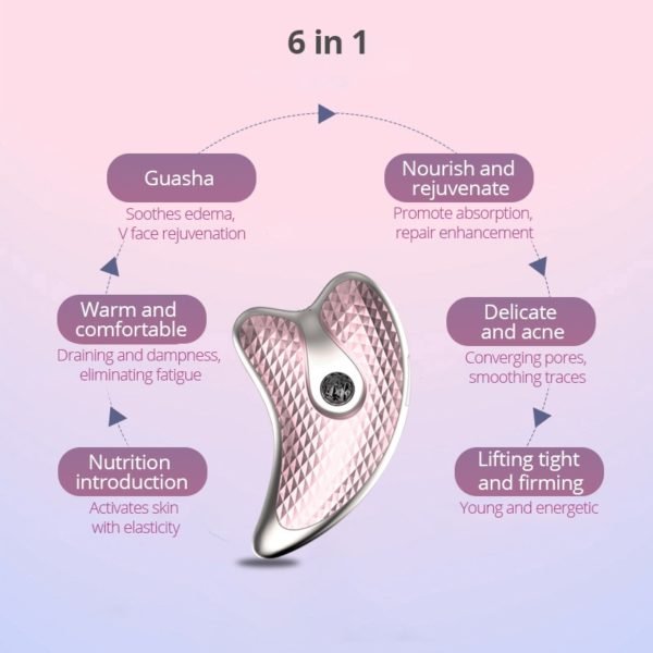 Face Neck Microcurrent Guasha Massage Machine Face Wrinkle Removal Device Body Slimming Massager Electirc Facial Skin 2