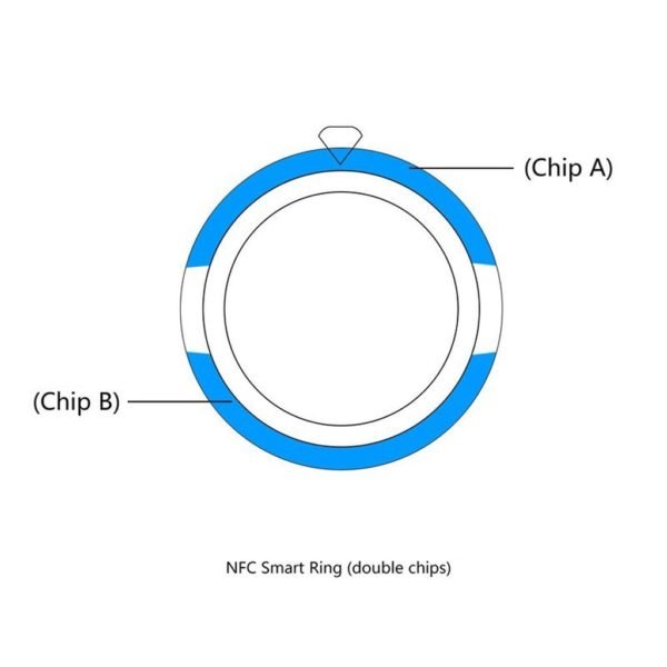 NFC Smart Ring For All Android Windows NFC Cellphone Mobile Phones Digital Rings 4