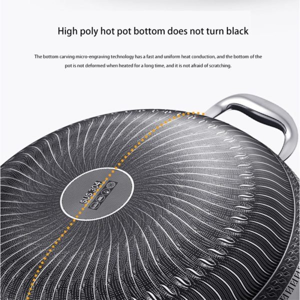 New Double Sided Screen Honeycomb Stainless Steel Wok Without Oil Smoke Frying Pan Pan Non Stick 4