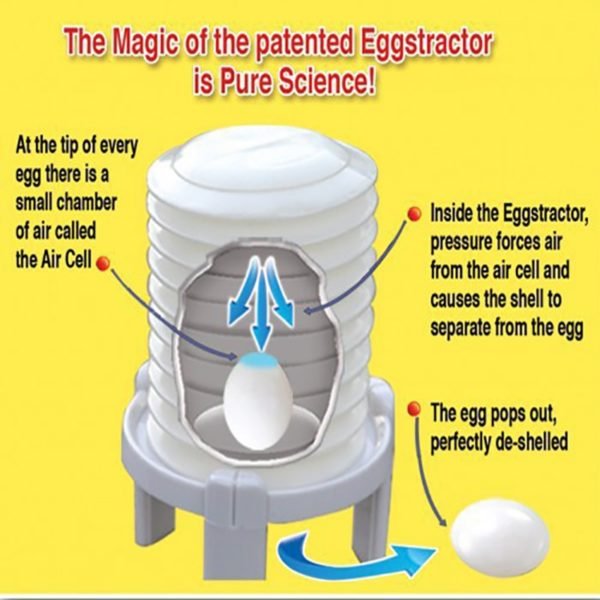 Baked Egg Tools Egg Skin Peeler Egg Stractor Remove Peeler Magic Amazing Egg shell Machine Eggs 3