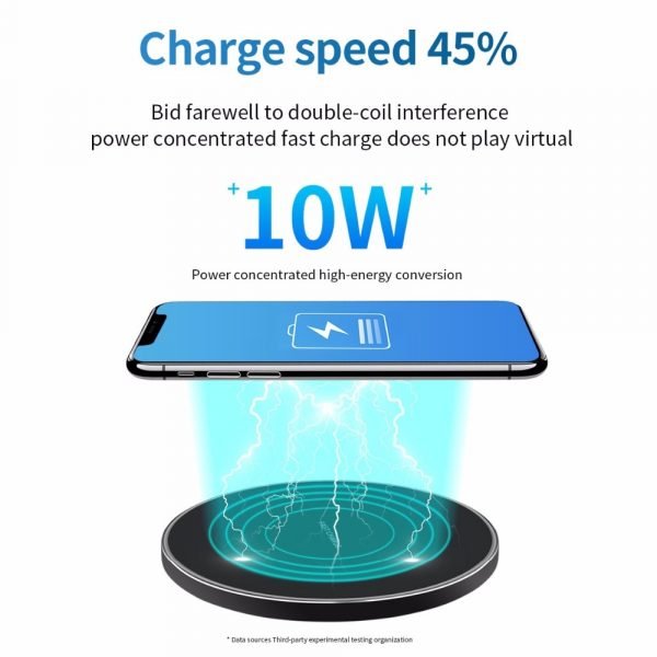 FDGAO 10W Fast Wireless Charger For Samsung S10 S20 S9 Note 10 9 USB Qi Charging 1