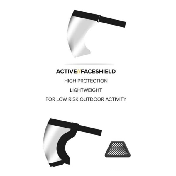 Adult Face Shield Transparent Home Oil splash Proof Mask Protection Cover Eye Facial Sheild Catering Mask 2