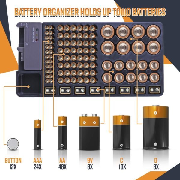 Hot Sale Battery Storage Organizer Holder w Tester Battery Caddy Rack Case Box Holders Including Battery 1