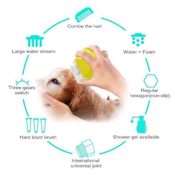 Professional Pet Bathing Tool Dog Shower Comb Pet Dog Cleaning Massage Brush 4