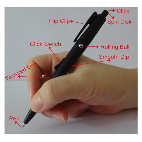 Decompression Fidget Pen Multi functions Ballpoint Pen Fidget Spinner Pen Anxiety Stress Relief Gift for Students 2