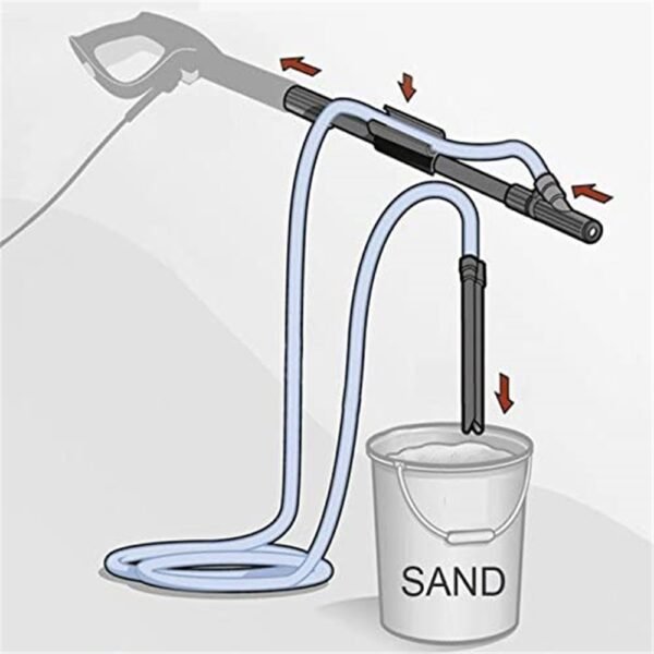 Portable Washer Sandblasting Sand Blaster Wet Blasting Kit for Karcher High Pressure Washers Blasting Pressure Gun 4