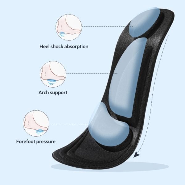 FootMaster 4D Memory Foam Orthopedic Insoles For Shoes Women Men Flat Feet Arch Support Massage Plantar 1