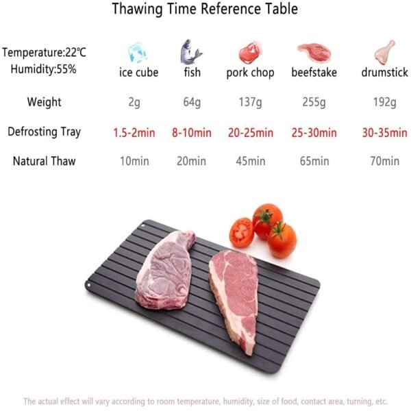 Fast Defrosting Tray Thaw Frozen Food Meat Fruit Quick Defrosting Plate Board Defrost Kitchen Gadget Tools 5
